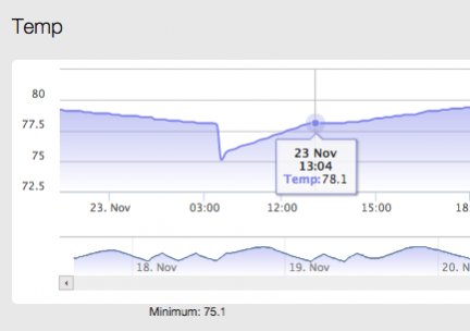 Name:  Screen Shot 2014-11-24 at 2.37.10 PM.jpg
Views: 311
Size:  15.9 KB