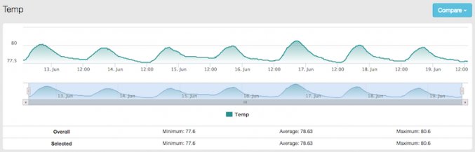 Name:  Screen Shot 2016-06-19 at 1.19.36 PM.jpg
Views: 859
Size:  18.8 KB