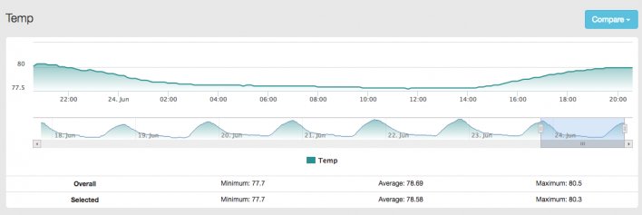 Name:  Screen Shot 2016-06-24 at 8.40.49 PM.jpg
Views: 2747
Size:  20.1 KB