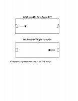 Click image for larger version

Name:	Pump phasing.jpg
Views:	368
Size:	31.8 KB
ID:	6841