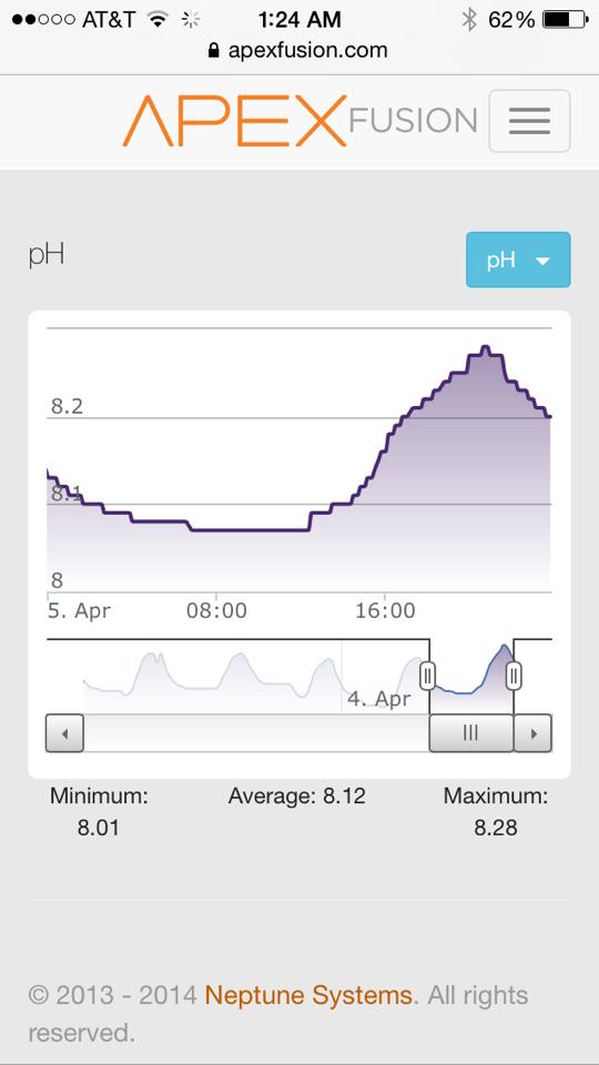 Name:  apex-ph-screenshot.jpg
Views: 900
Size:  35.7 KB